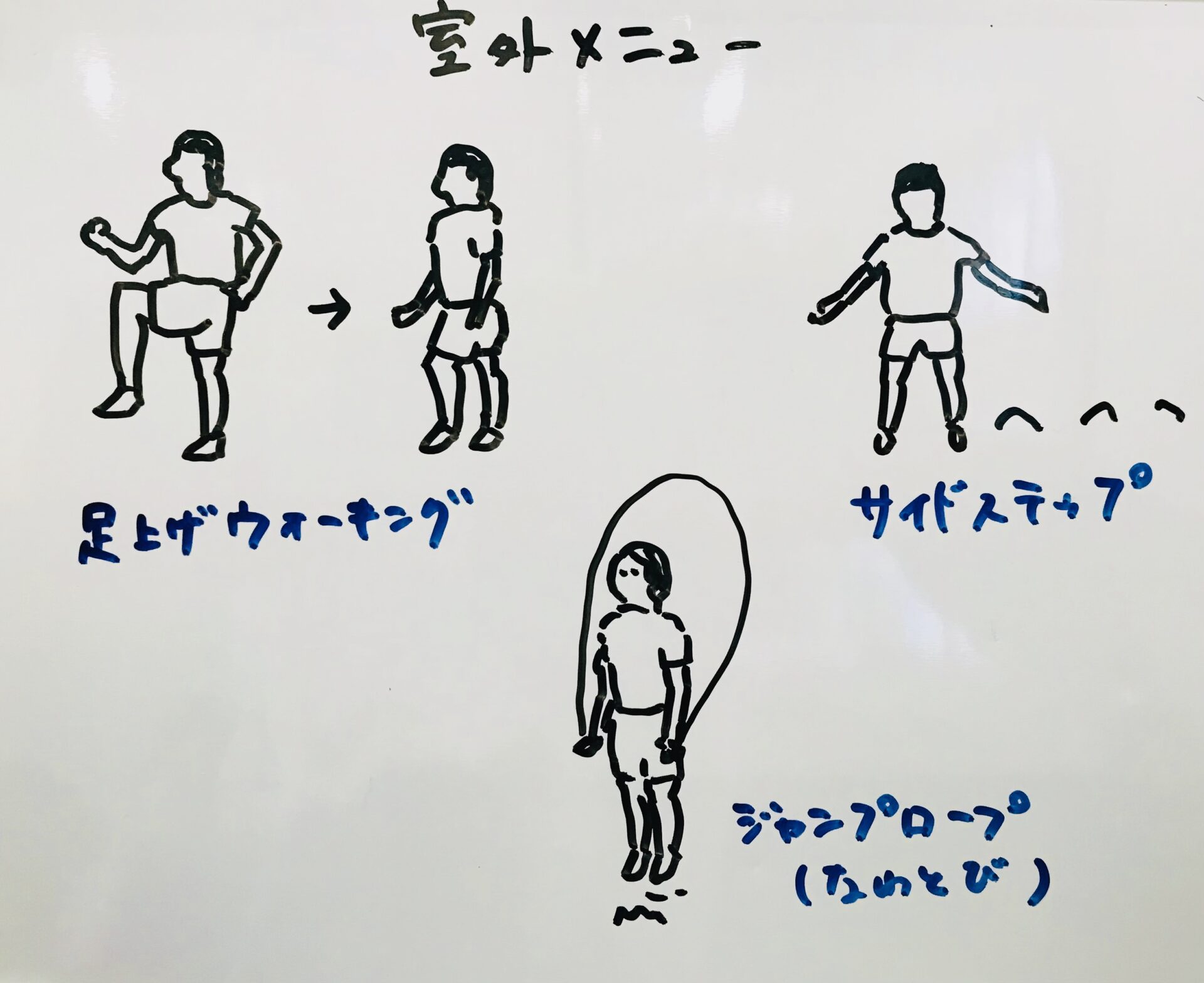 【陸上短距離選手向けハムストリング肉離れのリハビリ例】Rehabilitation for hamstring strain in track ...