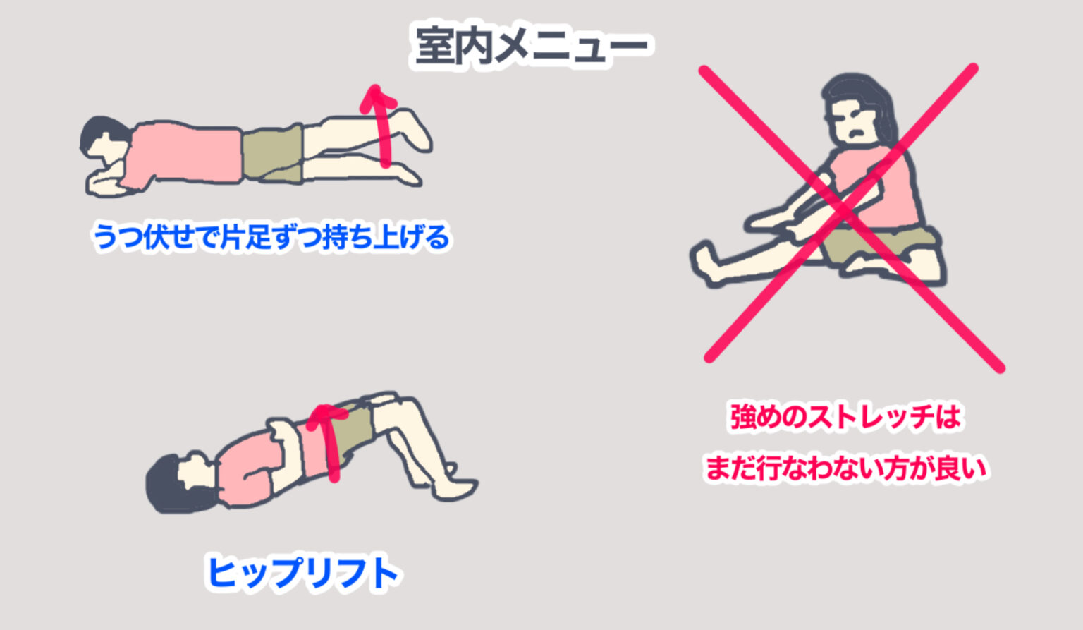 【陸上短距離選手向けハムストリング肉離れのリハビリ例】Rehabilitation for hamstring strain in track ...
