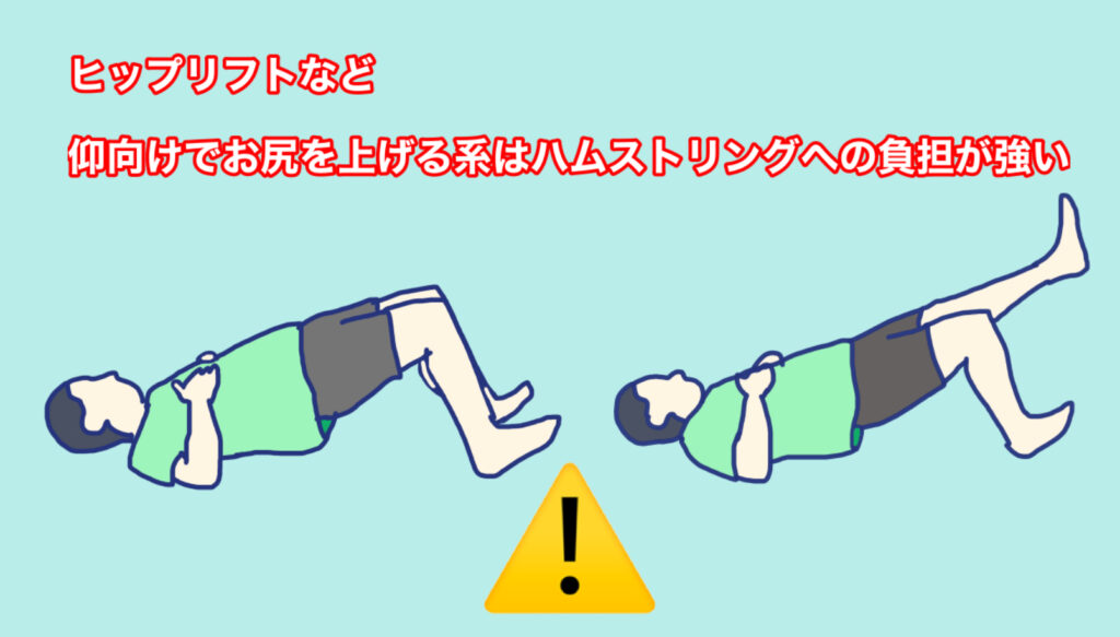 あおむけの状態から膝を曲げて、おしりやハムストリングの力で体幹部を持ち上げるヒップリフト