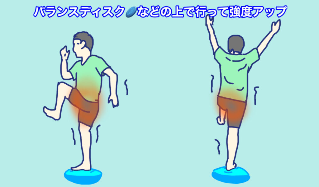 ヒップロックをバランスディスク上で行う事で強度を上げている