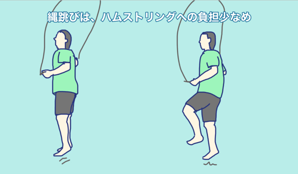 縄跳びをしている 左は両足跳びで右側は片足でジョギングするように跳んでいる