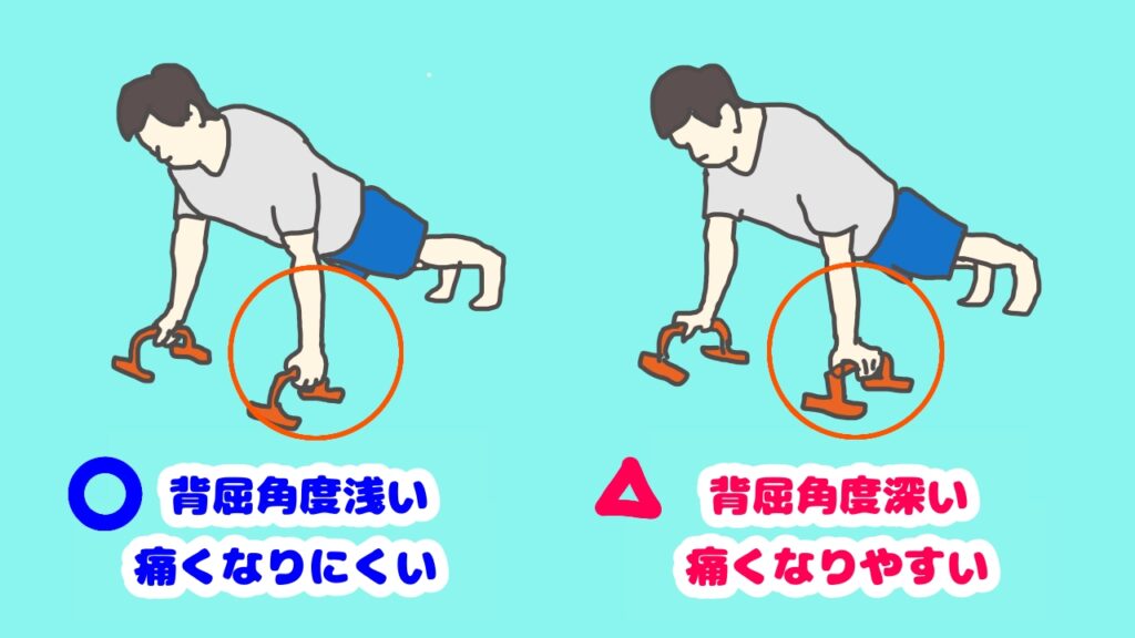 プッシュアップバーの握り方例