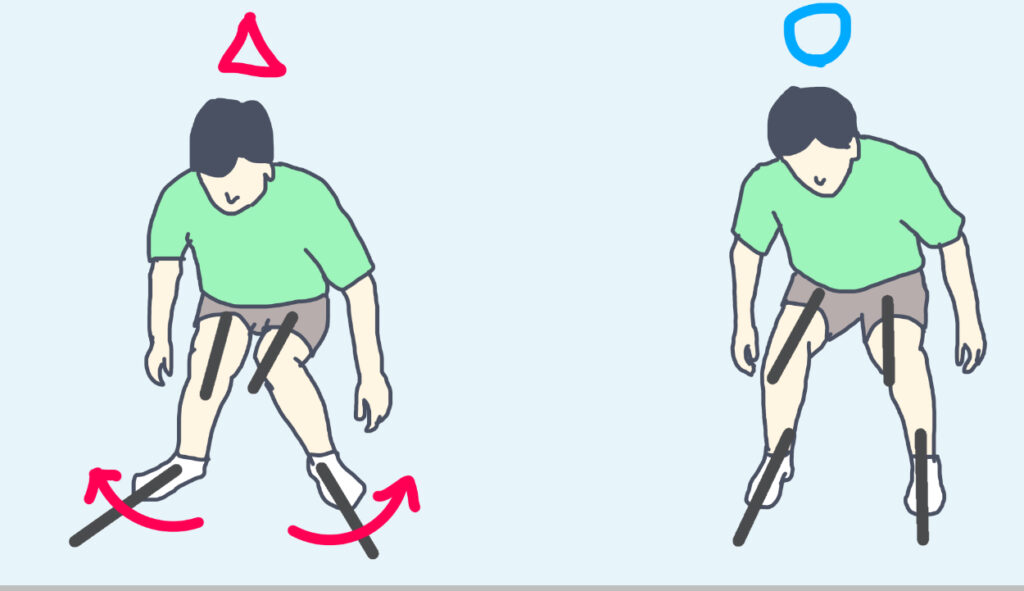 膝と足首の向き　足首が外に開きすぎると膝がねじれる