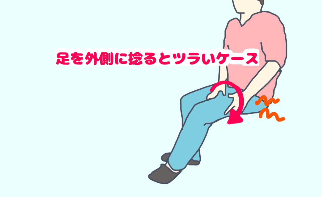 股関節を外側にひねるとつらいケース