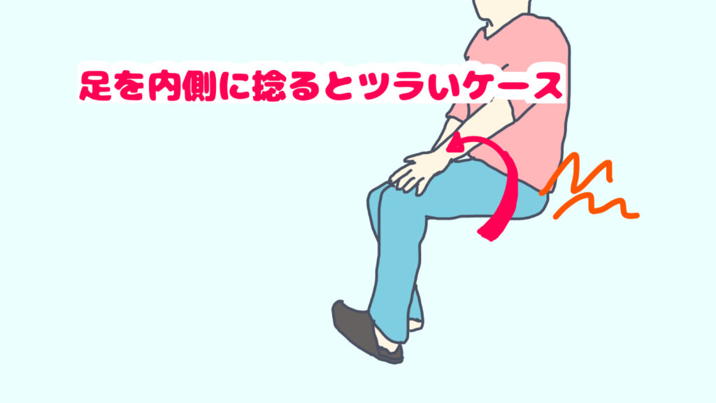 今度は左足を内側にひねるとつらい人のケース