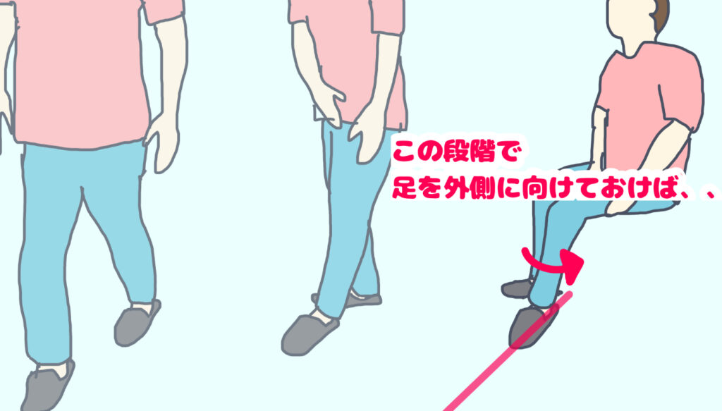 なので、最初の立ち上がりの時点で左足を外に向けておけば
