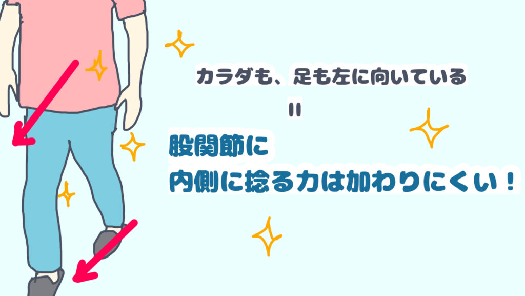 そのあとの左方向の方向転換で捻りが加わりづらいのです