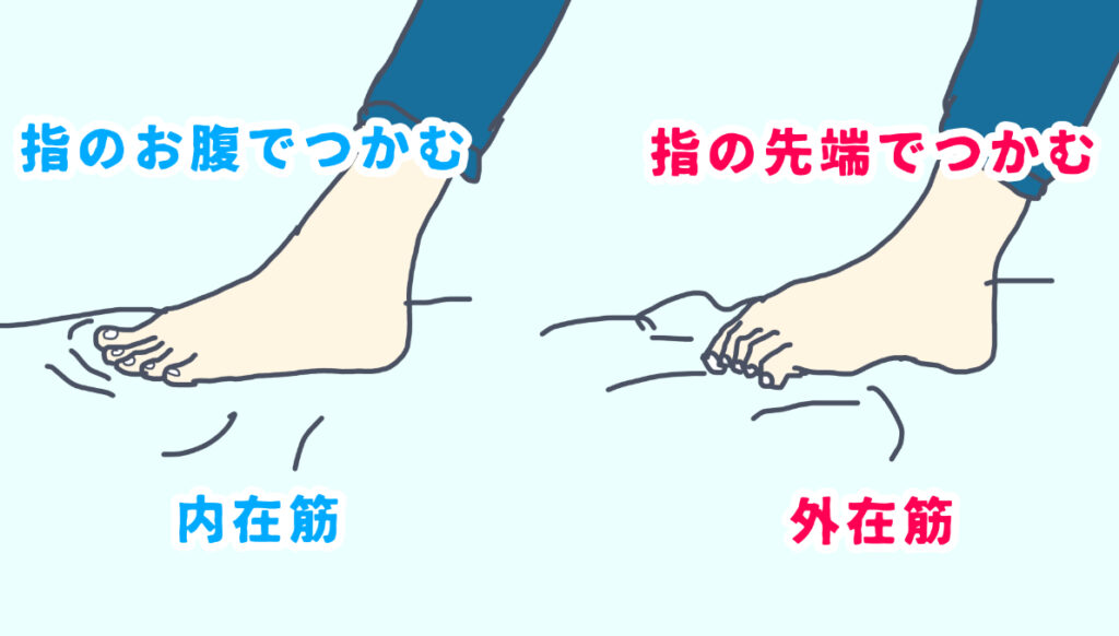 内在筋を多く使うには足の指のおなかを押し付けるようにする