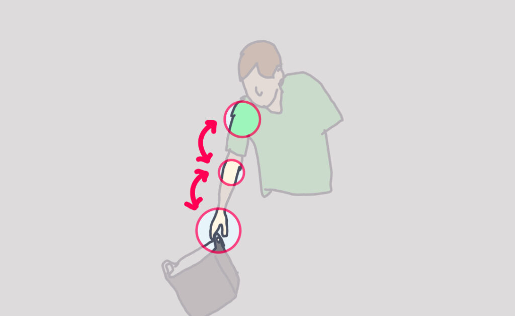 上肢の関節はお互いに影響しあっている